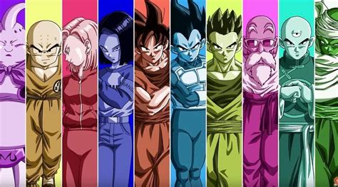 Dragon Ball Worldwide Profit Chart Released.